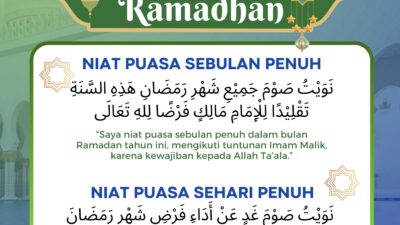 Jadwal Imsakiyah Daerah Probolinggo Raya