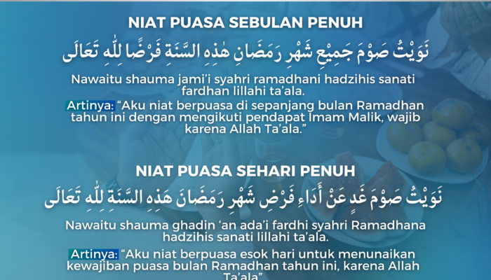 Niat Puasa Ramadhan Sebulan Penuh dan Sehari Penuh